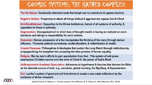 Cosmic Systems_ The Hatred Complex.png